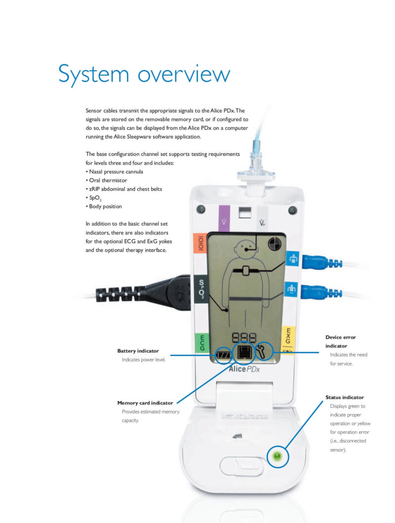 Alice PDx-Diagnostic System-1